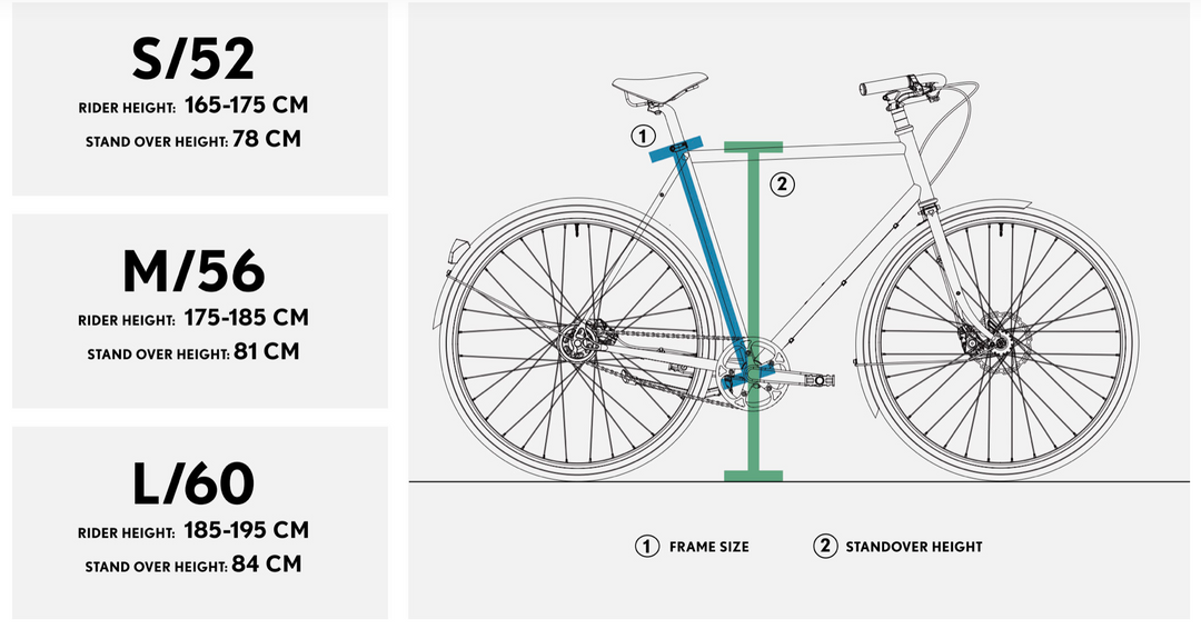 Motorcycle Parking Dimensions In Meters Bike Hotsell Parking Layout