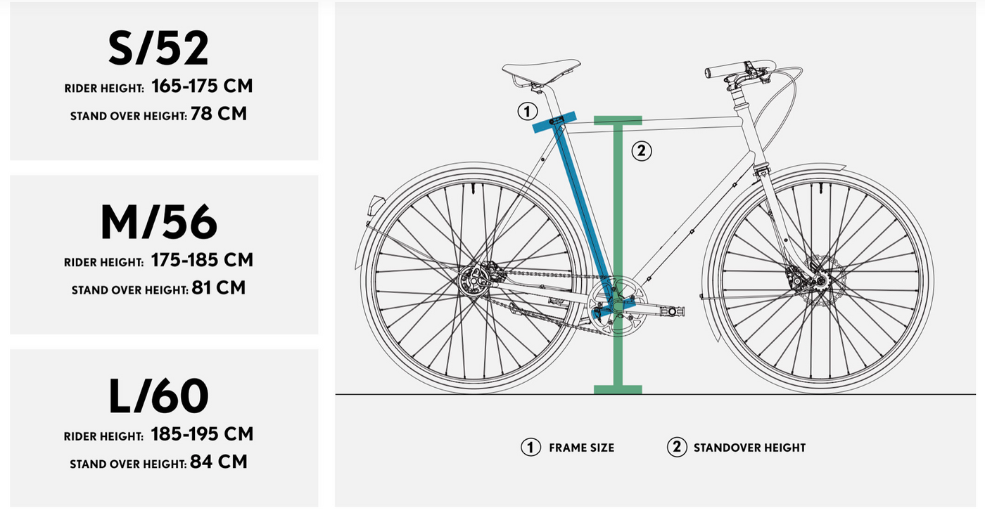 Pelago Hanko Commuter 8spds Dynamo - Bientôt disponible 31/05/24