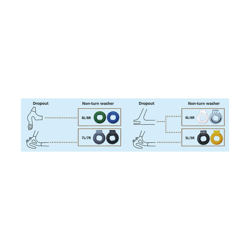 COMPONENTS FOR SG-C7000-5 NEXUS, NON-TURN WASHER