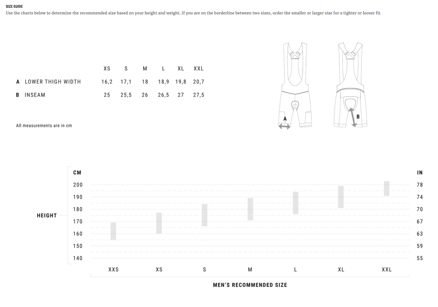 PEdALED Essential Training Bib Shorts SS22